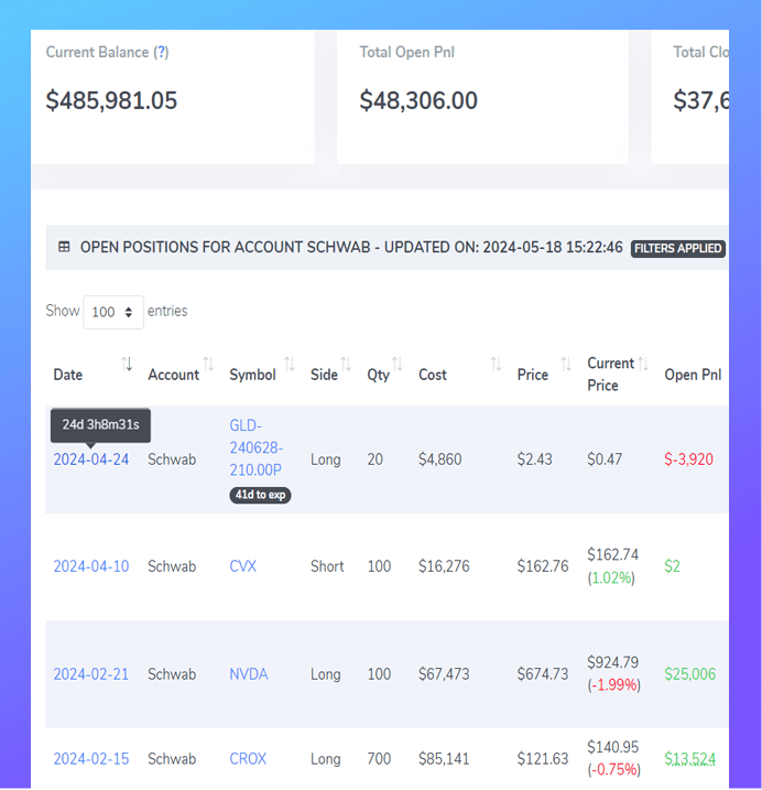 portfolio tracker