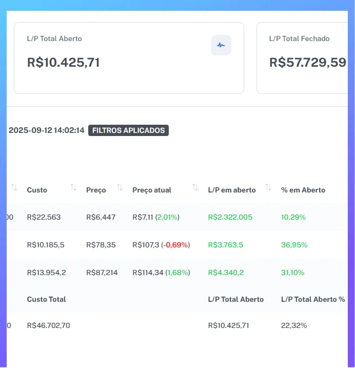 portfolio tracker